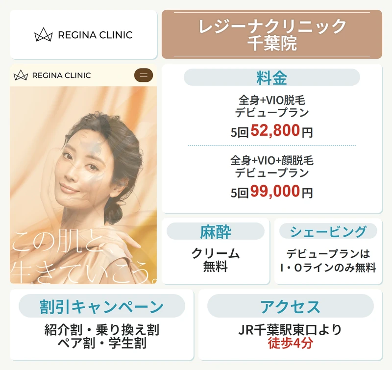 レジーナクリニック千葉院