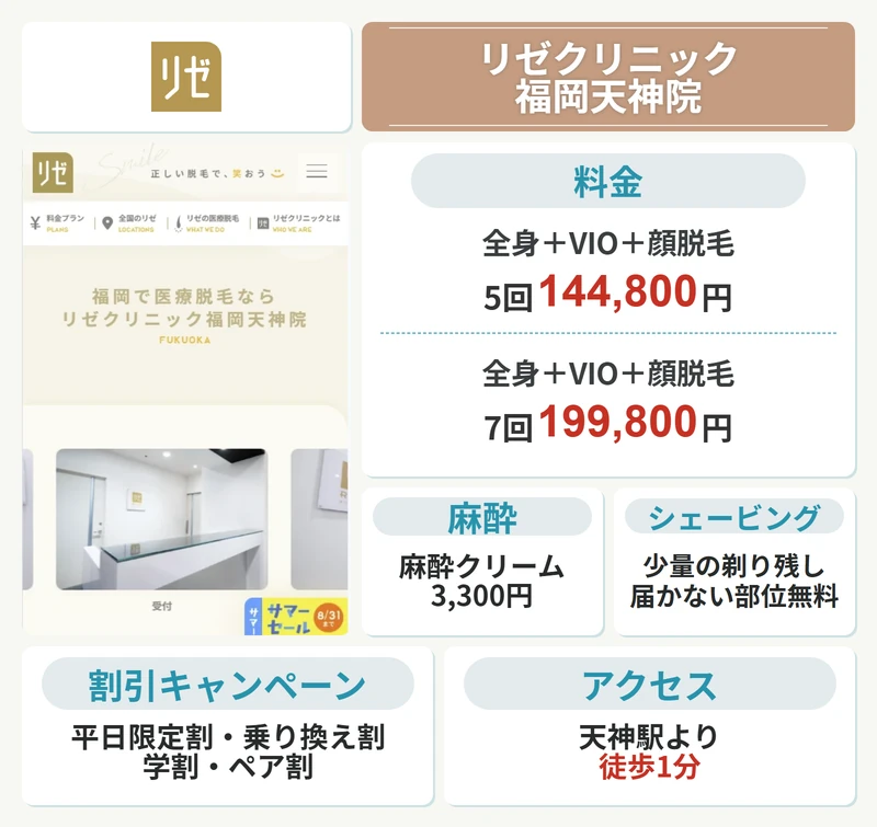 リゼクリニック福岡天神院