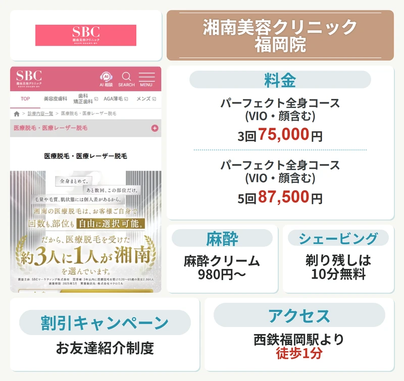 湘南美容クリニック