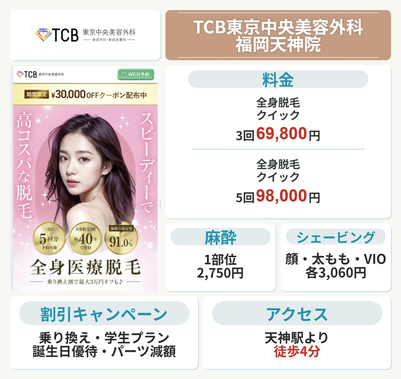 TCB東京中央美容外科