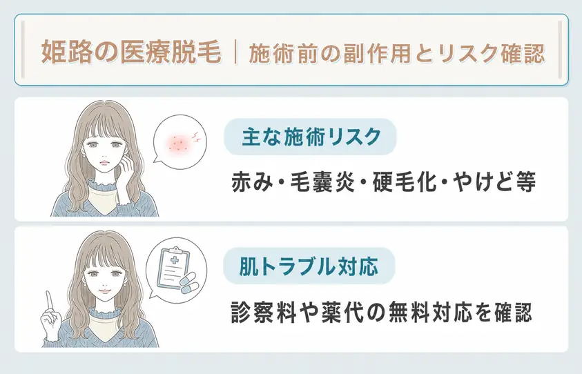 医療脱毛の副作用とリスクを姫路で施術を受ける前に確認することを説明