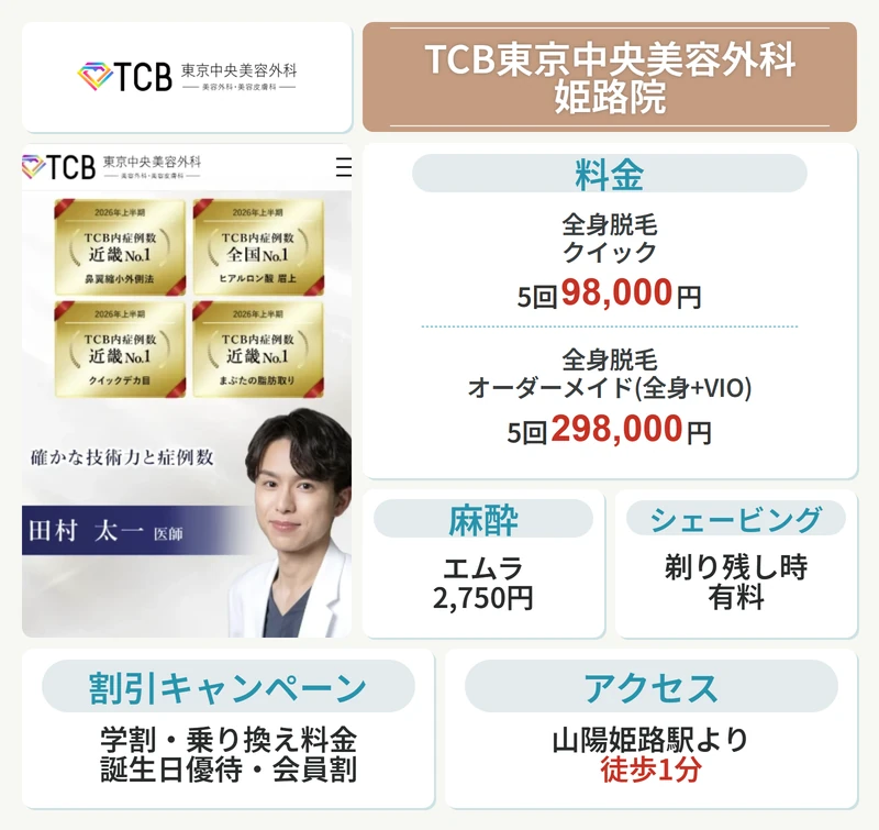 TCB東京中央美容外科