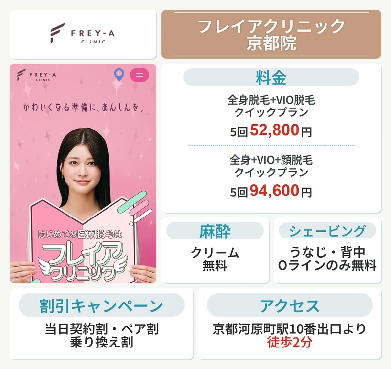 フレイアクリニック京都院