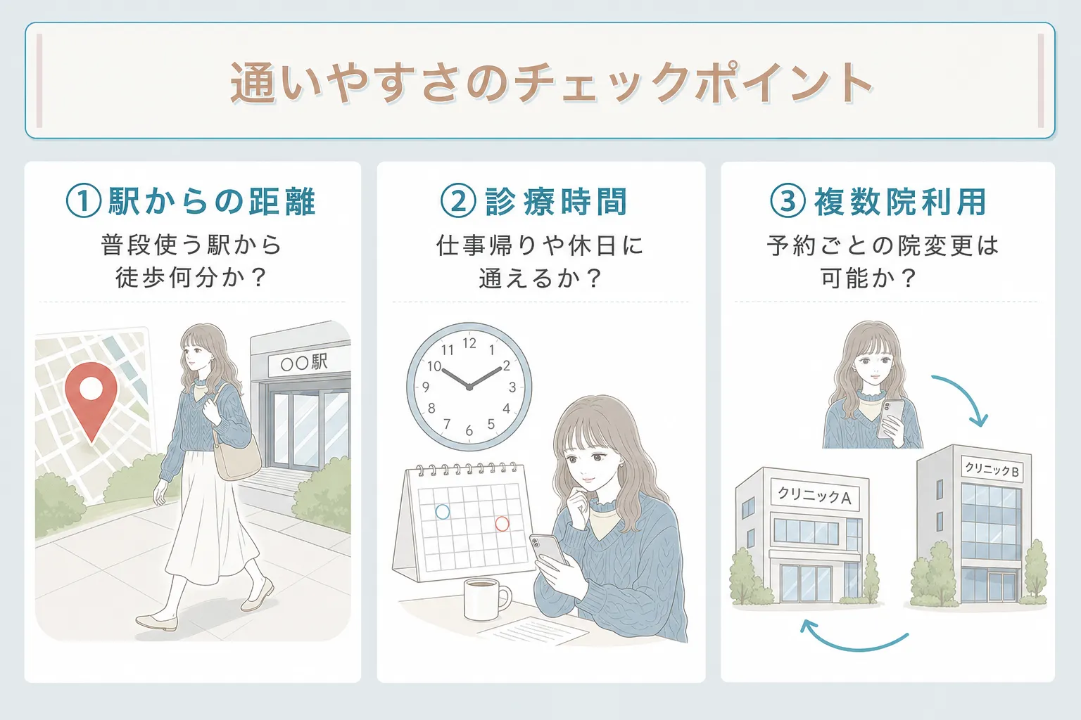 名古屋の医療脱毛クリニックは駅からの距離や診療時間などを考慮する