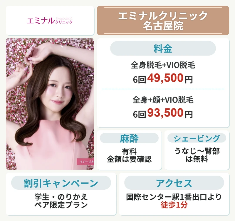 エミナルクリニック