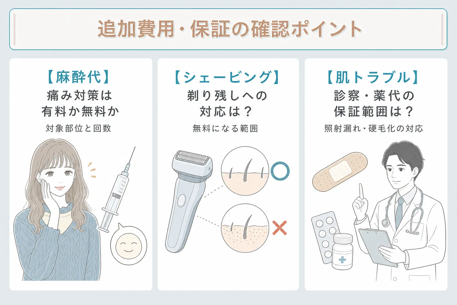 名古屋の医療脱毛にかかる料金の追加費用や保証に関わる確認ポイント