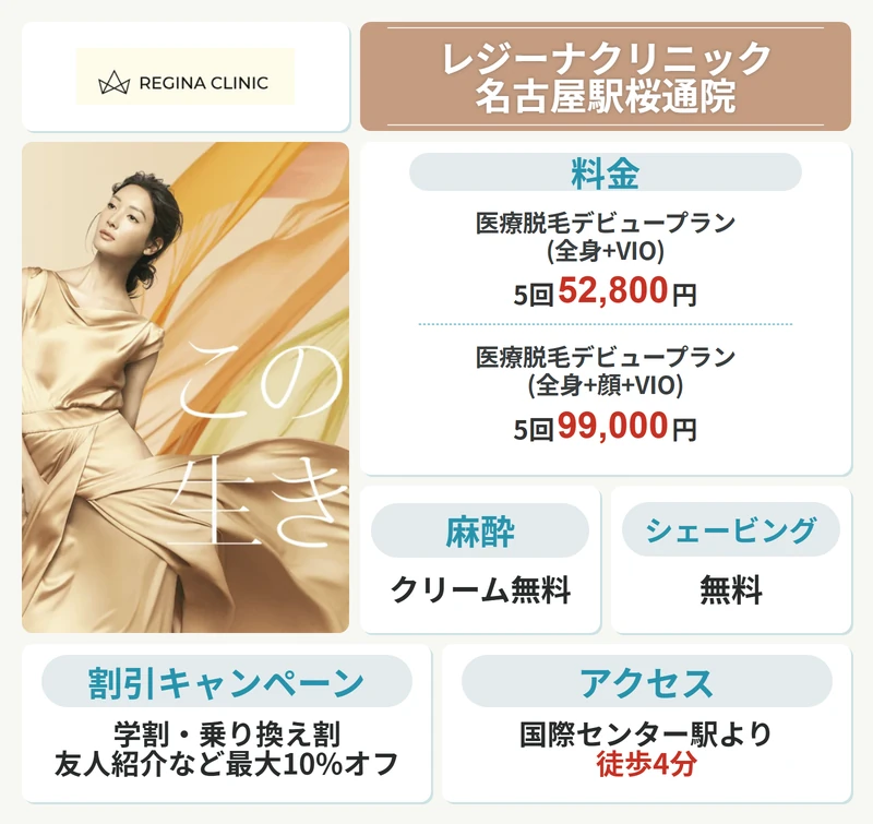 レジーナクリニック