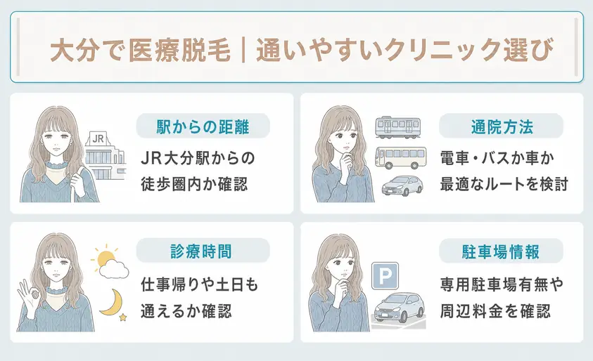 大分駅周辺の医療脱毛クリニックはアクセス方法や立地についても考慮することを説明