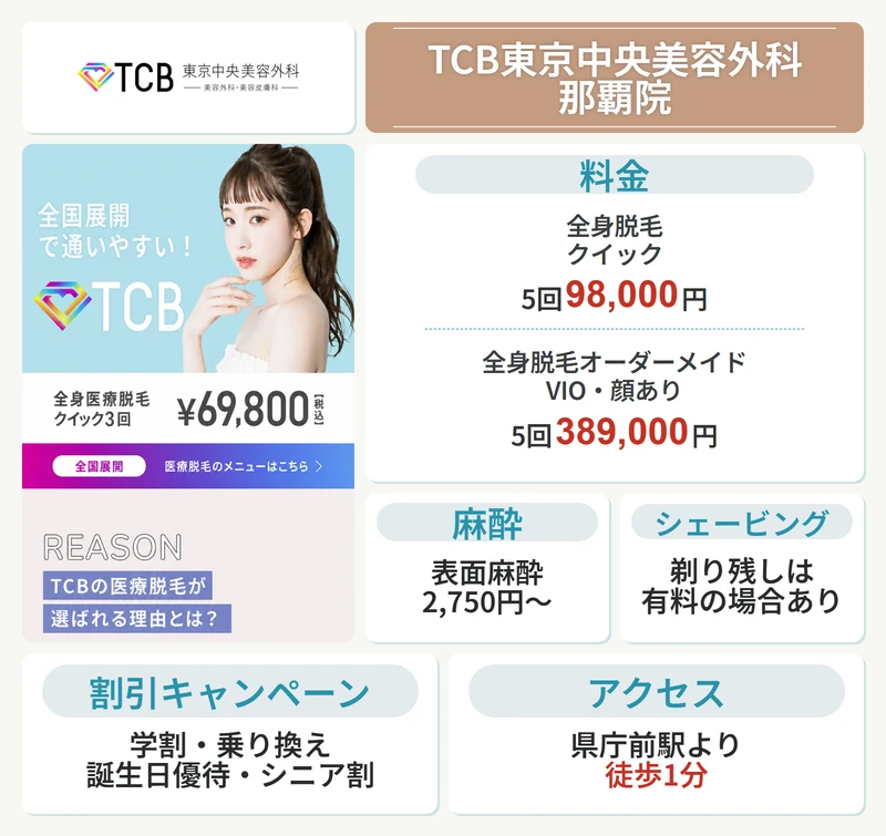 TCB東京中央美容外科