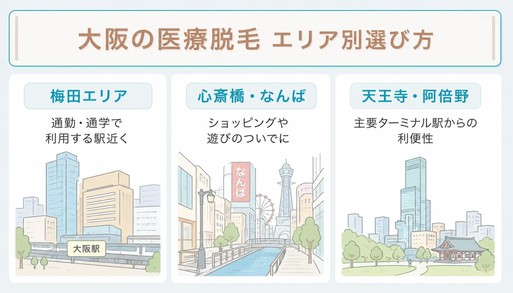 梅田・心斎橋・天王寺エリアのおすすめ医療脱毛
