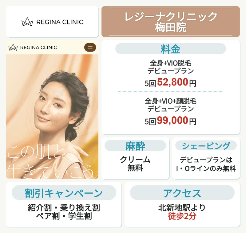 大阪のレジーナクリニック