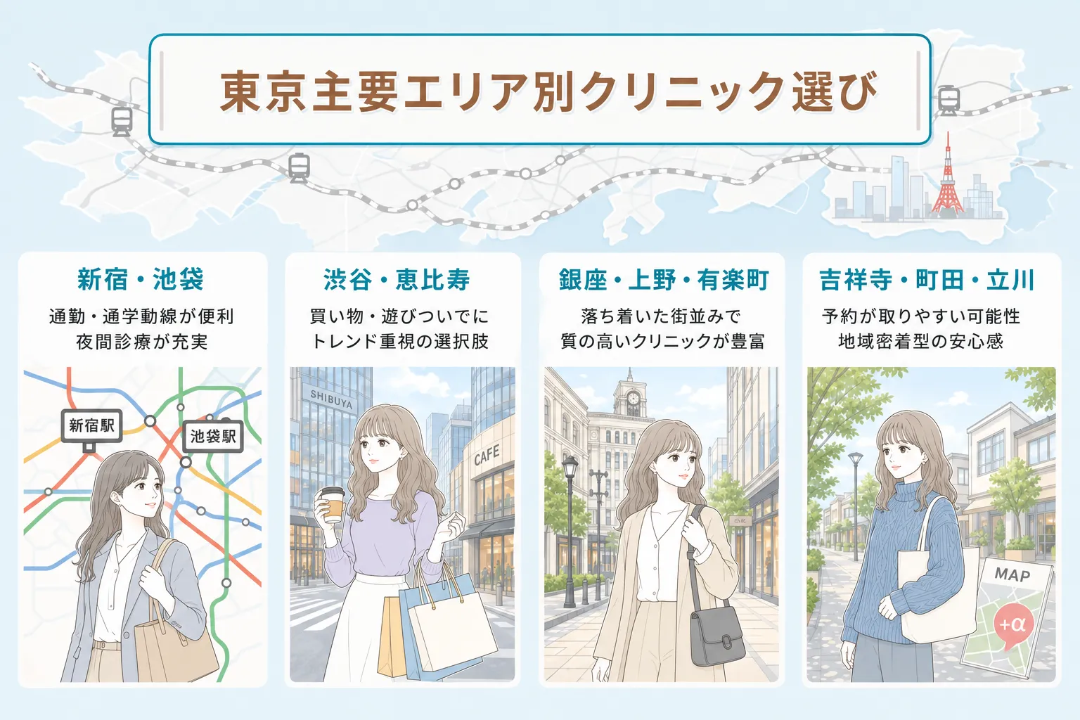 東京の主要エリア別脱毛クリニック