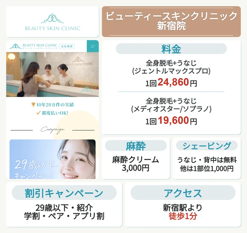ビューティスキンクリニック 新宿院