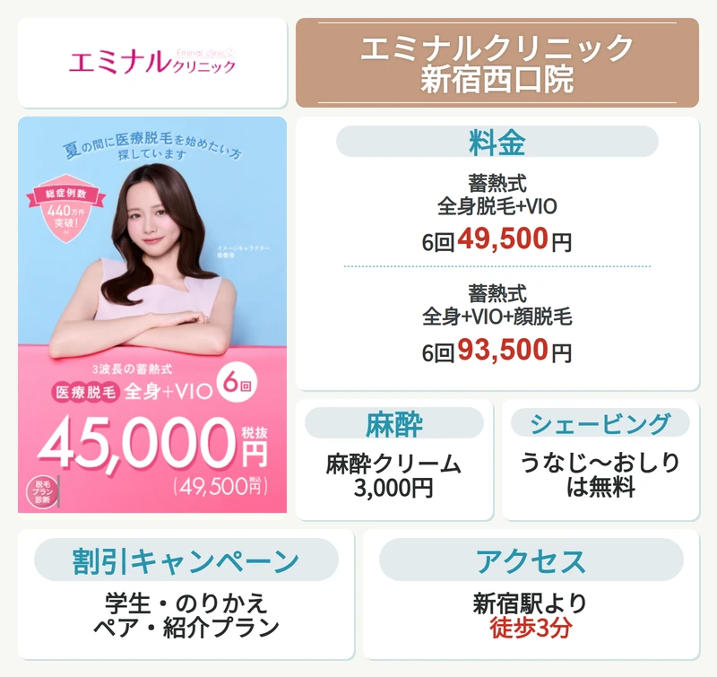 エミナルクリニック新宿西口院