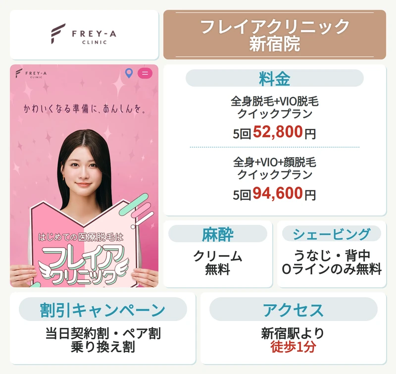 フレイアクリニック新宿院