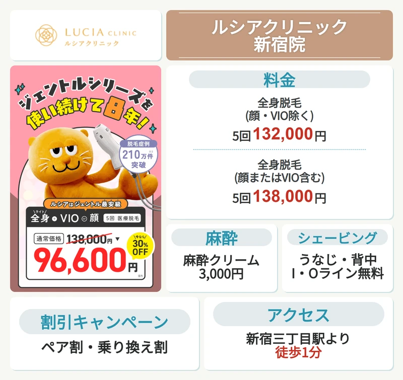 ルシアクリニック 新宿院