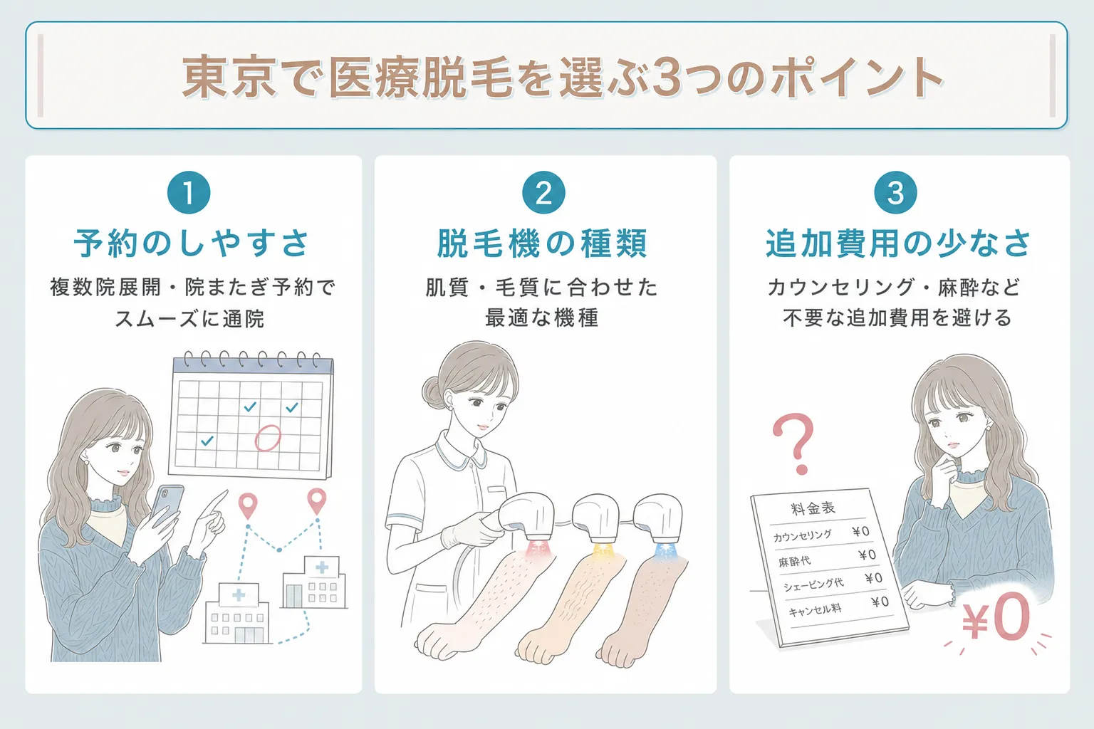 東京の医療脱毛の選び方ポイント