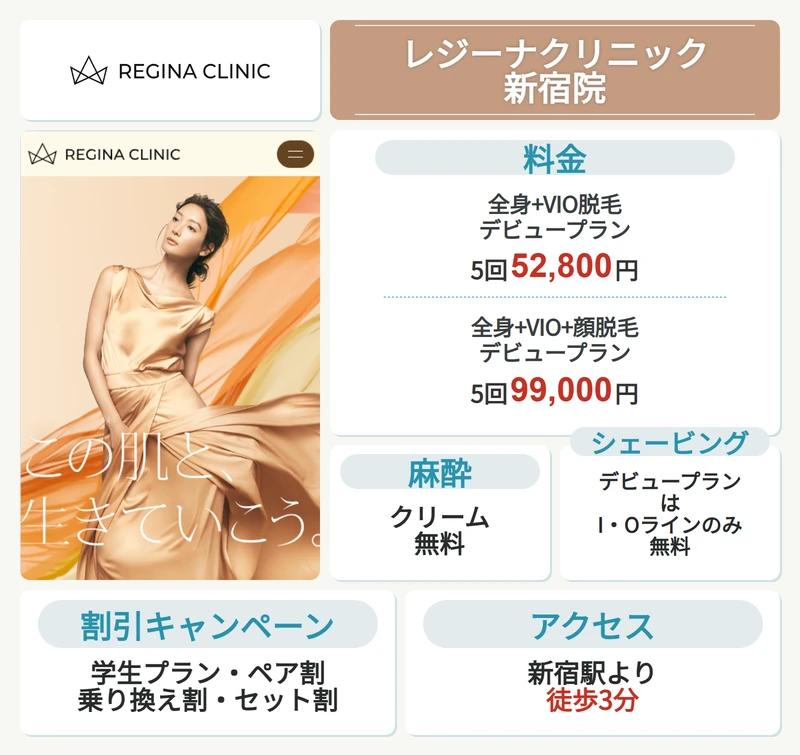 レジーナクリニック新宿院