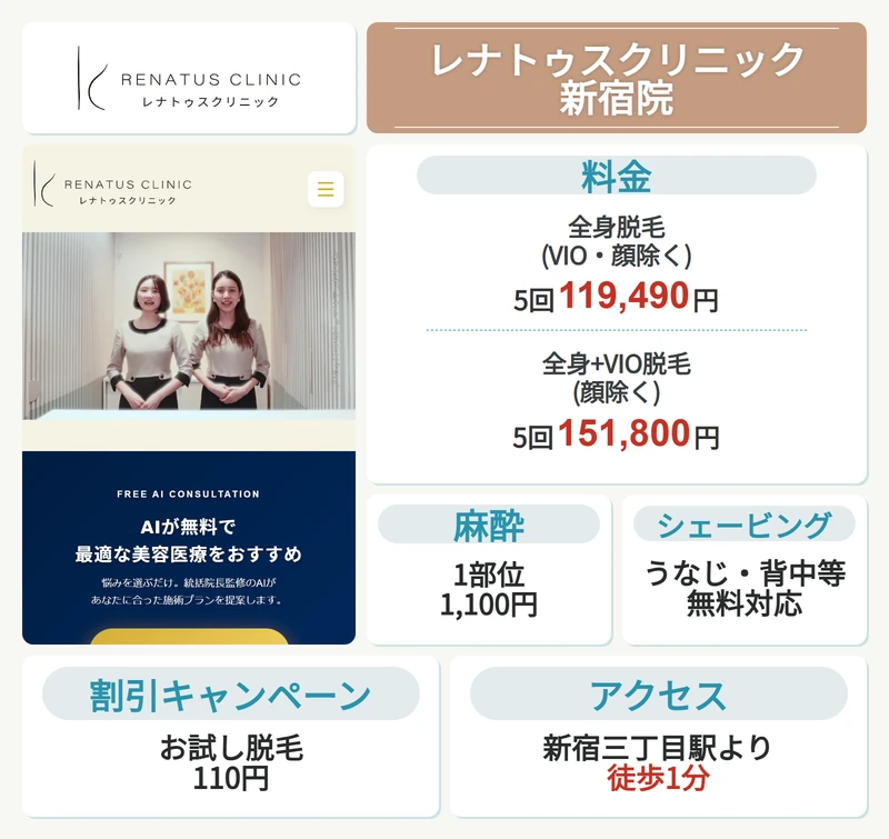 レナトゥスクリニック 新宿院