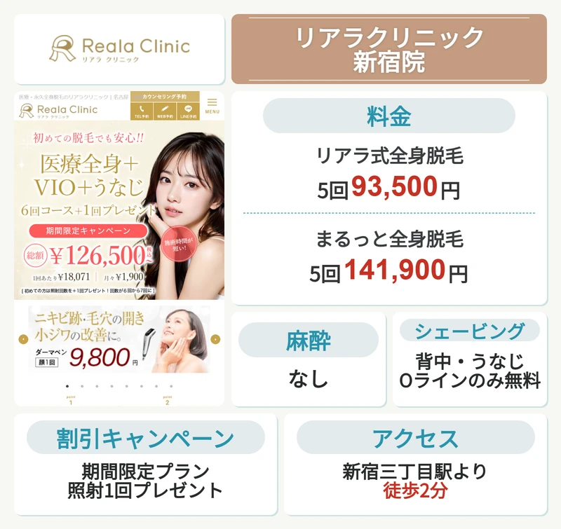 リアラクリニック 新宿院