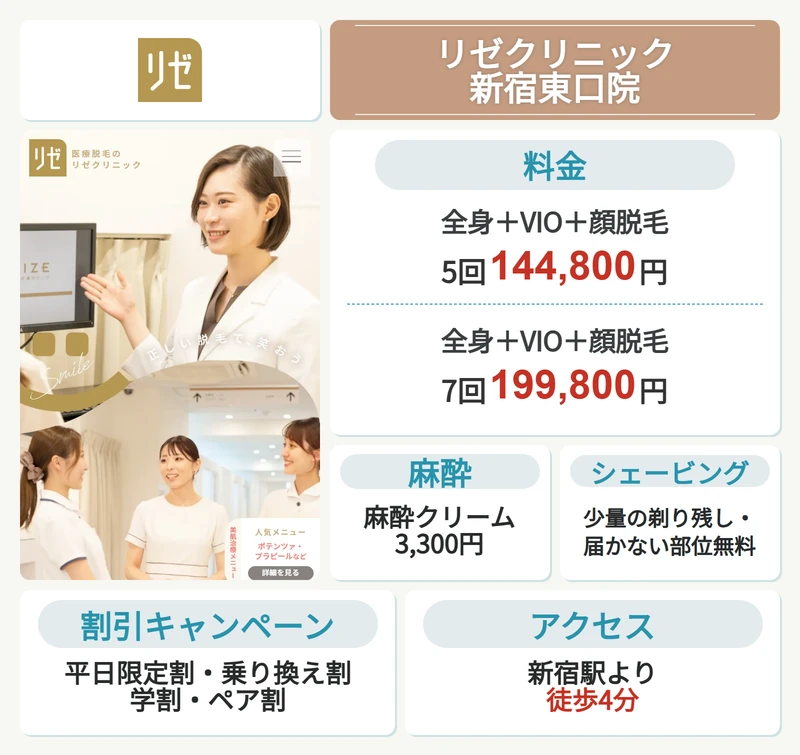 リゼクリニック新宿東口院