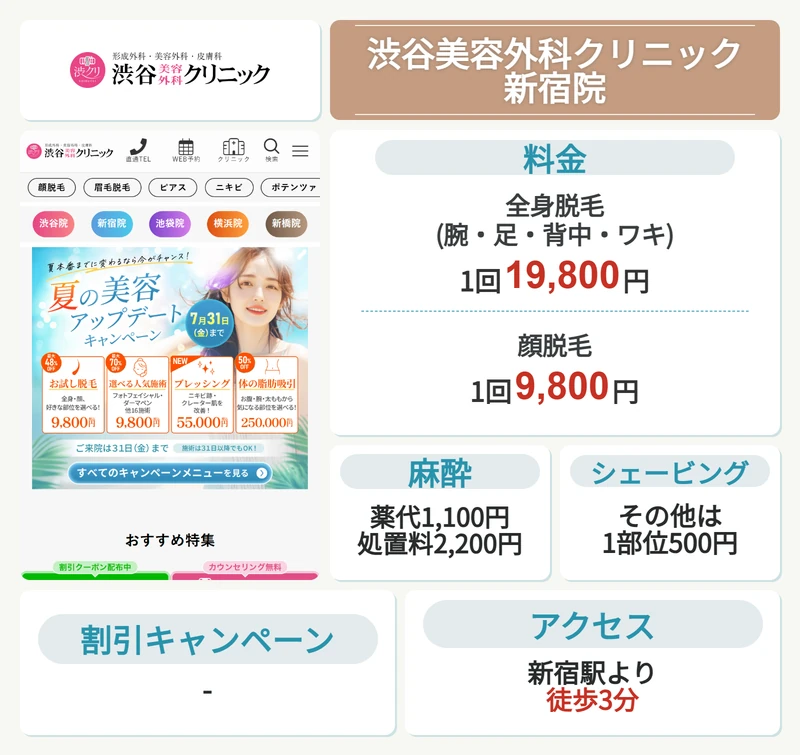 渋谷美容外科クリニック 新宿院