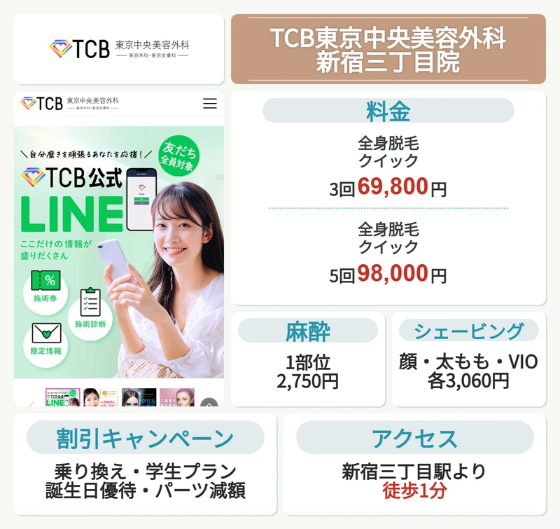 TCB東京中央美容外科 新宿三丁目院
