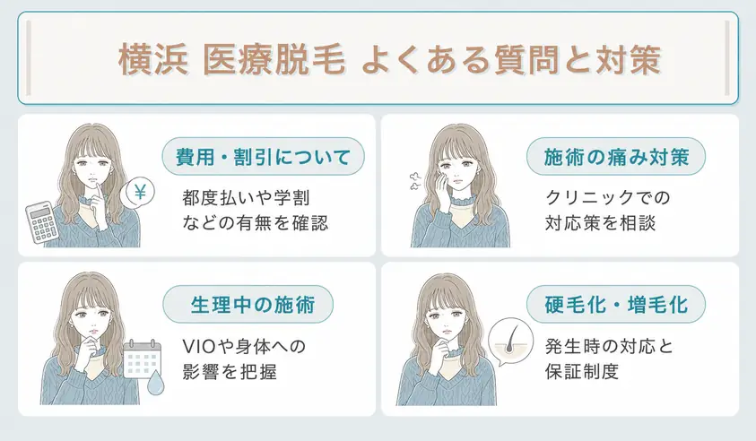 横浜の医療脱毛に関するよくある質問