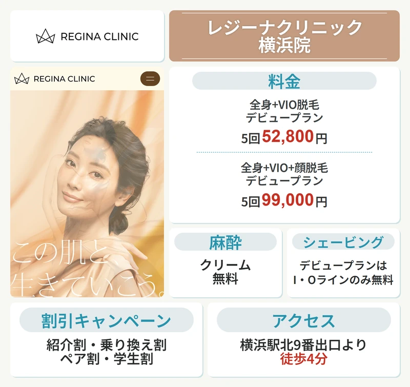 レジーナクリニック横浜院のスペック画像