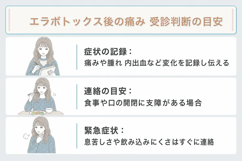 エラボトックスの施術後に噛むと痛いときは症状の変化で受診時期を判断することを説明