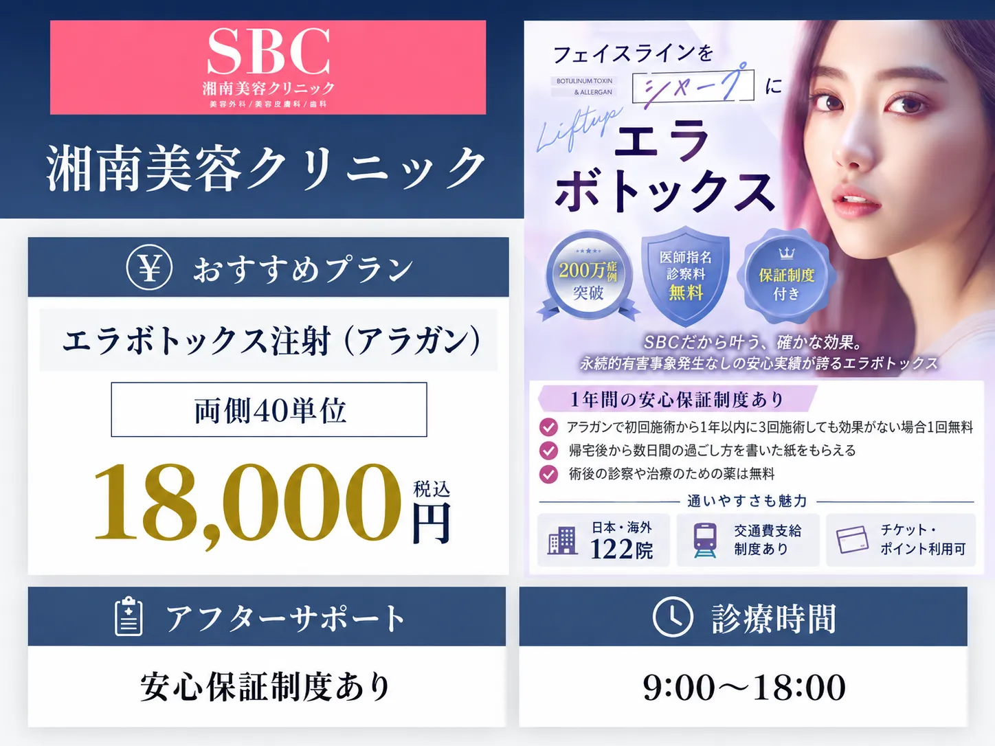 湘南美容クリニック