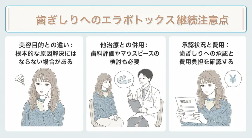 歯ぎしりや食いしばりを理由にエラボトックスを続ける場合の注意点について説明